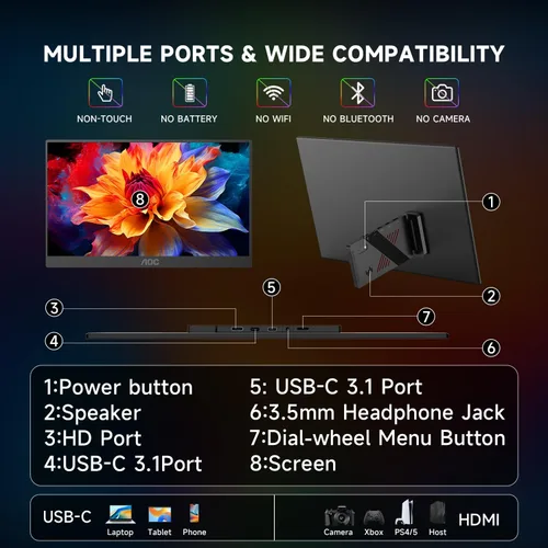 Miniatura 15 de AOC Monitor portátil de 15.6 pulgadas FHD 1080P IPS 125% sRGB, monitor de viaje USB-C HDMI para laptop, segunda pantalla externa ultra delgada