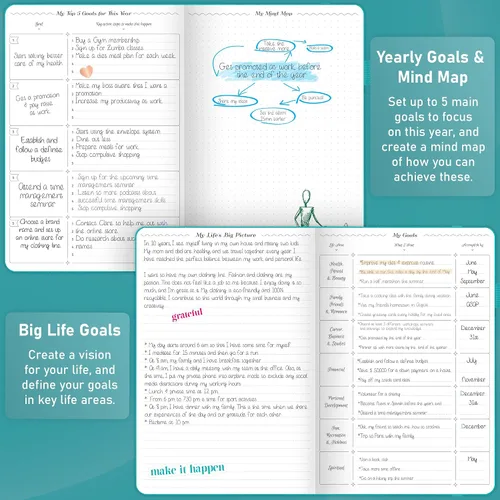 Miniatura 6 de GoGirl Agenda semanal – Planificador de trabajo y vida por hora con ranuras de tiempo – Organizador vertical para productividad diaria, A5