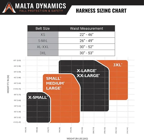 Miniatura 5 de Malta Dynamics Warthog MAXX - Arnés de seguridad para protección contra caídas con cinturón de seguridad extraíble, arnés de cuerpo completo
