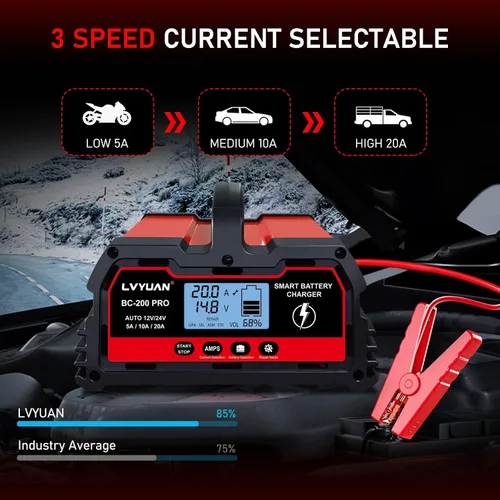 Miniatura 7 de LVYUAN Cargador de batería de 20 A, 12 V/24 V, cargador de batería inteligente para automóvil con cargador de goteo, cargador LiFePO4 de 12 V