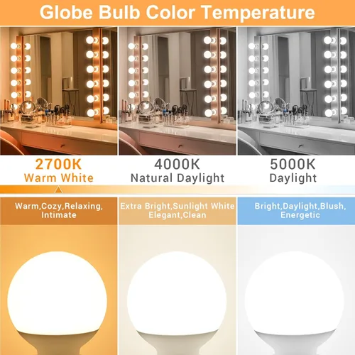 Miniatura 3 de 12 unidades de bombillas de tocador para baño, bombilla LED redonda de base E26, 2700 K, blanco cálido, 60 W de equivalencia, G25, bombilla