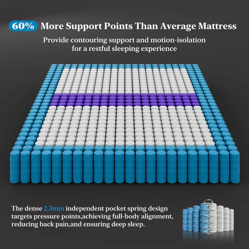 Miniatura 6 de BedStory 12 Inch Extra Firm Queen Mattress, Hybrid Mattress with Extra Lumbar & Back Hip Support, Signature Collection for Pressure Pain Relief
