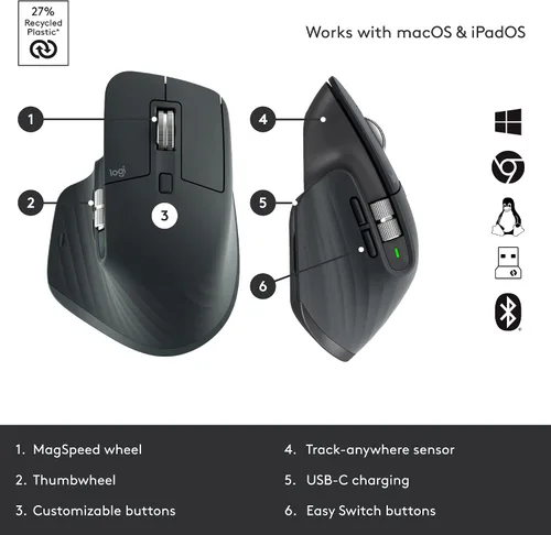 Miniatura 7 de Logitech MX Teclado inalámbrico iluminado mecánico de tamaño completo, lineal y MX Master 3S Performance Wireless Bluetooth Mouse Bundle, macOS