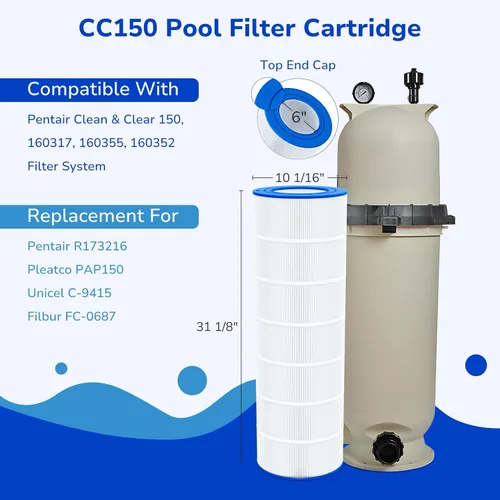 Miniatura 2 de Fil-fresh Cartuchos de filtro de piscina CC150 compatibles con Pentair Clean & Clear 150, repuesto para Pleatco PAP150, Pentair R173216, Unicel