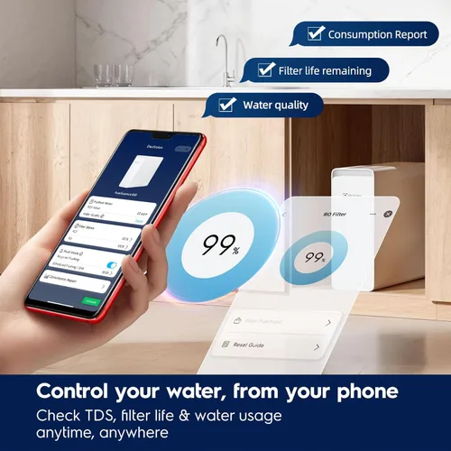 Miniatura 3 de Electrolux Sistema de ósmosis inversa WiFi 800GPD, pH mineral alcalino, filtro de agua de ósmosis inversa sin tanque, sistema de filtración de agua