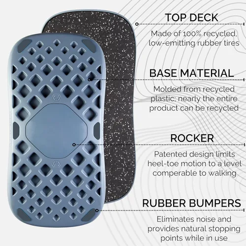 Miniatura 4 de The Plane por FluidStance – tabla de movimiento Premium – tabla de equilibrio de pie para el escritorio – diseñada para mantener el cuerpo en Vapor