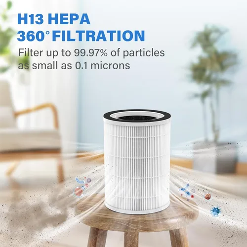Miniatura 3 de Kilo - Filtro de repuesto para purificador de aire Afloia KILO, KILOPLUS, KILOPRO, MIRO, MIRO PRO y MORENTO MR-Kilo, filtración de 3 etapas