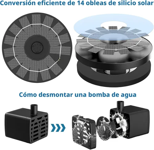 Miniatura 7 de Fuente solar flotante al aire libre 3.5W bomba solar de estanque con 6 boquillas para baño de pájaros, acuario, jardín, fuente (1 unidad)