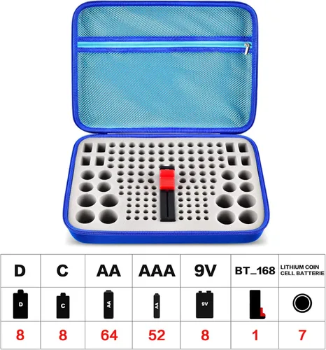 Miniatura 2 de GWCASE Estuche organizador de baterías con probador, capacidad para más de 150 pilas AA AAA 9V C D y celdas de monedas, caja de almacenamiento