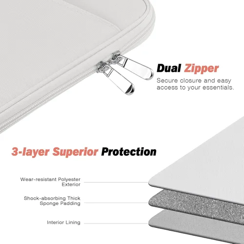 Miniatura 5 de MoKo Funda para tablet de 9 a 11 pulgadas, compatible con iPad Air M4/Pro M5 de 11 pulgadas, iPad A16 de 11 pulgadas, i-Pad 10/9/8/7th/Air 5/4th
