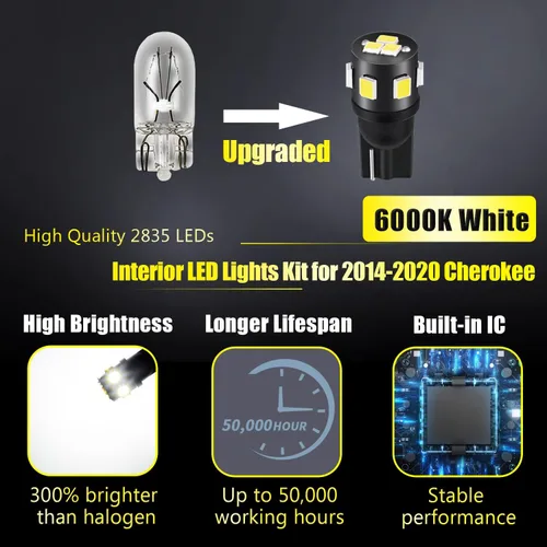 Miniatura 2 de Paquete de kit de luces LED interiores para Jeep Cherokee KL 2014 2015 2016 2017 2018 2019 2020, 13 piezas, color blanco, iluminación LED