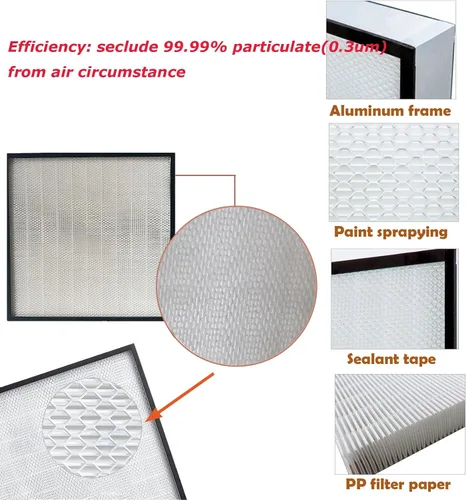 Miniatura 5 de INTSUPERMAI Campana de flujo laminar vertical de 110 V Banco limpio de flujo de aire con filtro HEPA para ventilador de aluminio clase 100 taller
