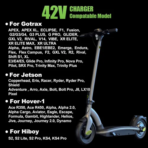 Miniatura 3 de Cargador eléctrico compacto de 42 V para Hover-1 Gotrax Jetson y más batería de litio de 36 V, certificado UL, seguro, potente y pequeño con 2
