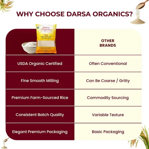 Miniatura 6 de Darsa Organics Harina de arroz blanco – Orgánica premium, certificado por USDA, sin OMG, harina de arroz en polvo sin gluten para hornear y cocinar