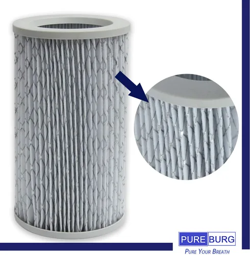 Miniatura 2 de PUREBURG Juego de filtros de repuesto compatibles con purificador de aire Molekule, carbón activado HEPA 2 en 1, centro y 2 prefiltros, paquete de 3