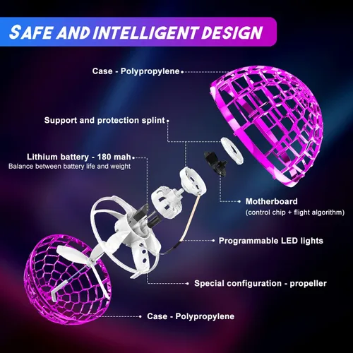 Miniatura 2 de Hoofun - Juguete de bola orbital voladora, bola mágica de 2025 que rebota, globo cósmico giratorio de 360°, mini dron controlado a mano con luces