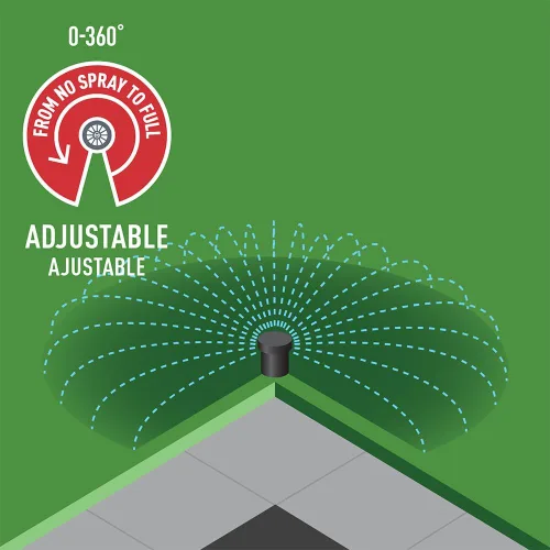 Miniatura 6 de Orbit Boquilla de cabeza de aspersor ajustable de rosca hembra de radio de 18 pies o arbustos, paquete de 5