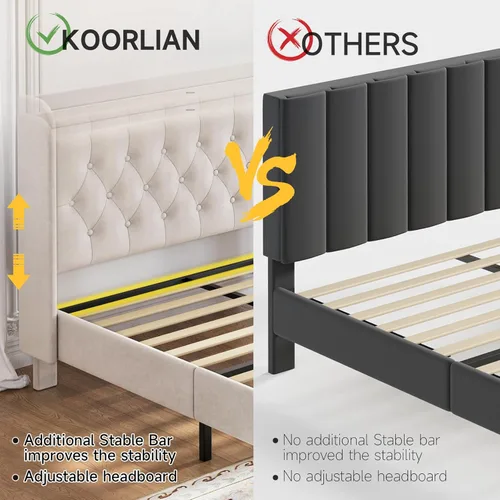 Miniatura 5 de koorlian Marco de cama tamaño completo, marco de cama completa con cabecero, marco de cama tapizado de terciopelo ajustable con puerto tipo C y USB