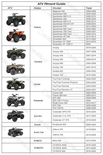 Miniatura 3 de NEVERLAND Funda para ATV Tela Oxford 300D Compatible con Polaris Sportsman Yamaha Grizzly Honda Kawasaki con Correas Reflectantes de Almacenamiento