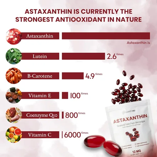 Miniatura 3 de Astaxantina Suplemento antioxidante de 12 mg – Fuente natural de microalgas – Softgel a base de lípidos para una mayor absorción – Apoyo cognitivo