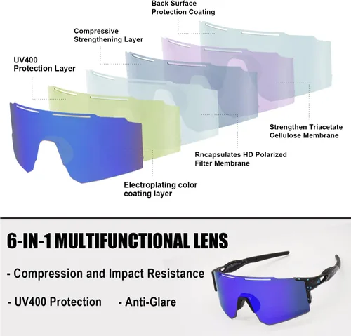 Miniatura 2 de Gafas de sol deportivas polarizadas para hombres y mujeres, gafas de sol para correr, jóvenes, ciclismo, béisbol, protección UV400 C3