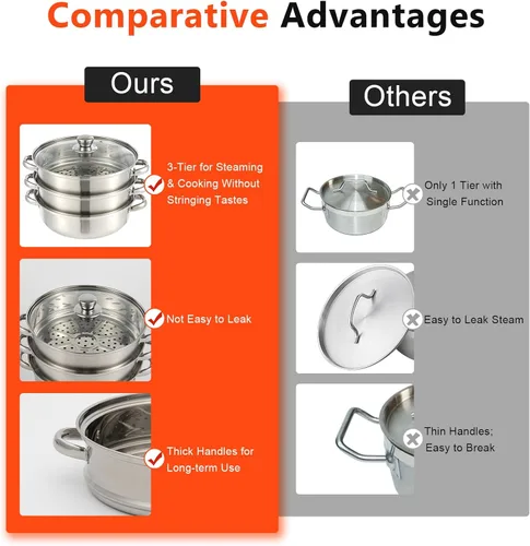 Miniatura 9 de Vaporizador de acero inoxidable de 3 niveles, olla de sopa de vapor herramienta de cocina con tapa de vidrio para uso en estufas de inducción