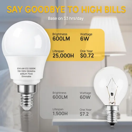 Miniatura 7 de Bombillas LED E12 regulables de 6 vatios (equivalente a 60 W), bombillas LED G14 para ventilador de techo, luz blanca diurna 5000K, bombillas LED
