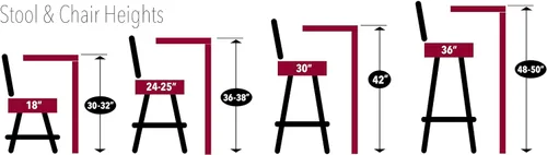 Miniatura 2 de The Holland Bar Stool Company L7C4 - Taburete giratorio con doble anilla cromada (Leprechaun)