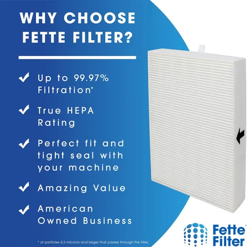 Miniatura 5 de Fette Filter Filtros purificadores de aire. Compatible con HRF-R2, HRF-R3, Filter R (HRF-R2, paquete de 2)