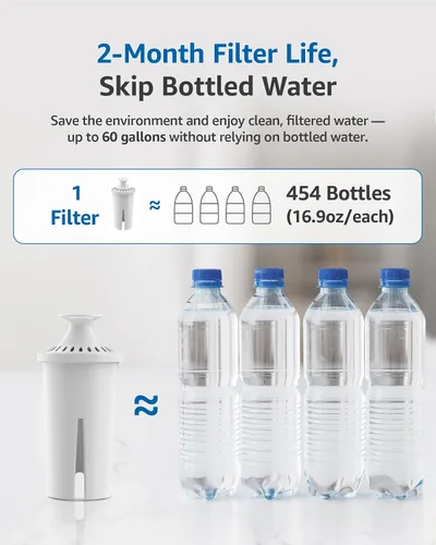 Miniatura 7 de FilterLogic PF06 Filtro de agua para jarra, repuesto para jarra Brita® Classic 35557, OB03, Mavea® 107007 y Brita®, jarra de 10 tazas Amazon