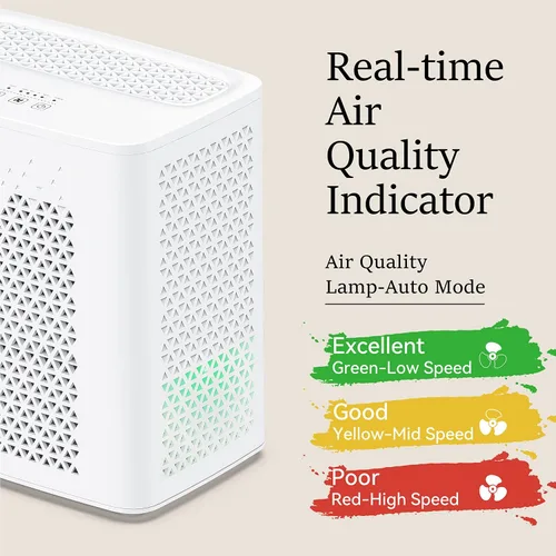 Miniatura 2 de Purificador de aire para el hogar, habitación grande de hasta 547 pies cuadrados, filtro de aire True HEPA H13 de 20 dB, limpiador de olores