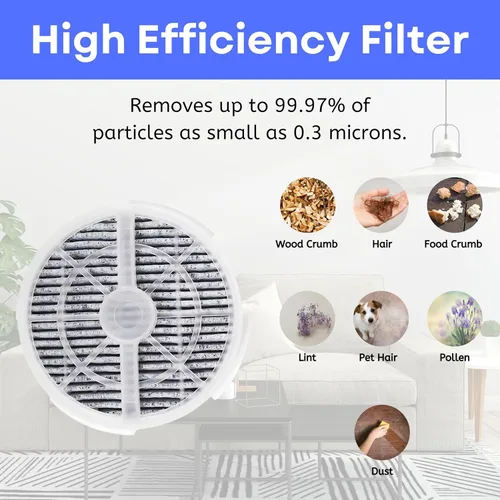 Miniatura 3 de Nispira Repuesto de filtro HEPA de carbón activado Para purificador de aire FridaBaby máquina de sonido, Meleden, RIGOGLIOSO GL-2103, JINPUS