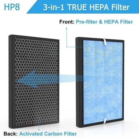 Miniatura 3 de Filtro de repuesto HP8 compatible con purificador de aire SimPure HP8, SP-HP8-RF, paquete de 2
