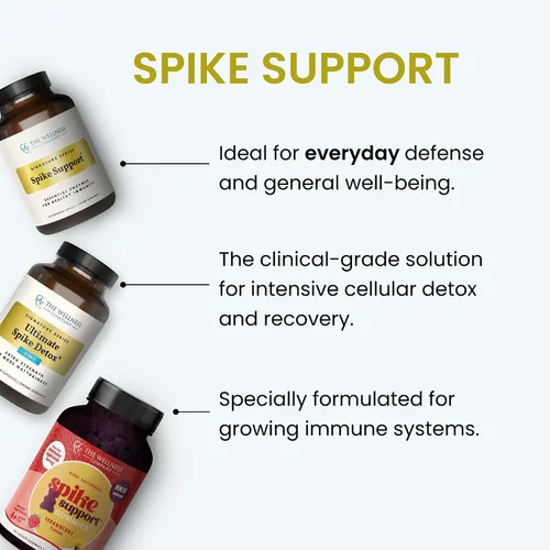 Miniatura 6 de The Wellness Company Spike Support - Desintoxicación, salud inmune, flujo sanguíneo, anticoagulante - Nattokinase, raíz de diente de león y Black