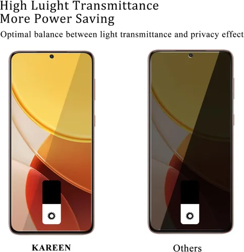 Miniatura 4 de KAREEN Paquete de 2+2 protectores de pantalla de privacidad para Samsung Galaxy S21 5G, película de vidrio templado privado antiespía con protector