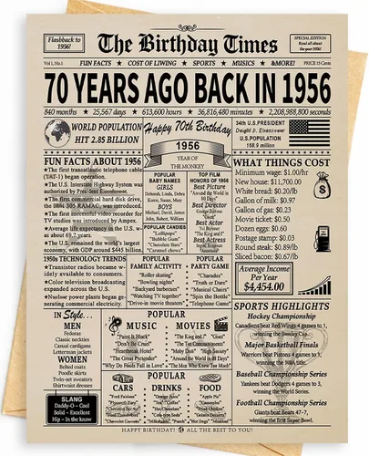 Miniatura 8 de Tarjeta de cumpleaños número 40 feliz, regalos y decoraciones para mujeres, hombres, ella, él, cualquiera Regalos divertidos y únicos de 40 años