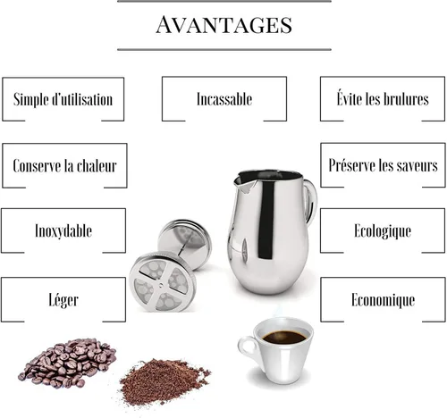 Miniatura 7 de VeoHome - Cafetera de pistón de 1 litro - Irrompible y mantiene el café caliente durante mucho tiempo gracias a su doble carcasa de acero inoxidable