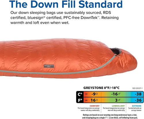 Miniatura 5 de Big Agnes Greystone Saco de dormir de momia DownTek de 0-30 grados 600