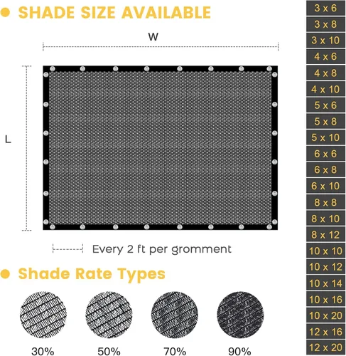 Miniatura 6 de VICLLAX 50% tela de sombra, malla negra duradera de 3 x 6 pies con cada ojal de 3 pies, red de tela para sombra solar para cubierta de plantas