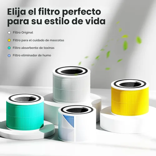 Miniatura 9 de Filtro de repuesto Core 300 para cuidado de mascotas LEVOIT Core 300 Core 300S Core 300-P Core 300S-P Core 300S-P, carbón activado de alta