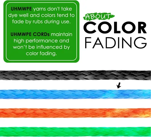 Miniatura 7 de emma kites Cable trenzado 100% UHMWPE 7/64 ~ 3/16 pulgadas (diámetro) resistente de servicio pesado. Resistente a la abrasión. Cable de utilidad