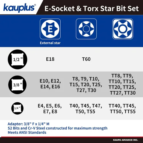 Miniatura 6 de 37 piezas S2 Star Bit Socket y juego de zócalo externo, 1/4 pulgadas, 3/8 pulgadas y 1/2 pulgadas - (T8- T55 /TT8 - TT55, E4- E18)
