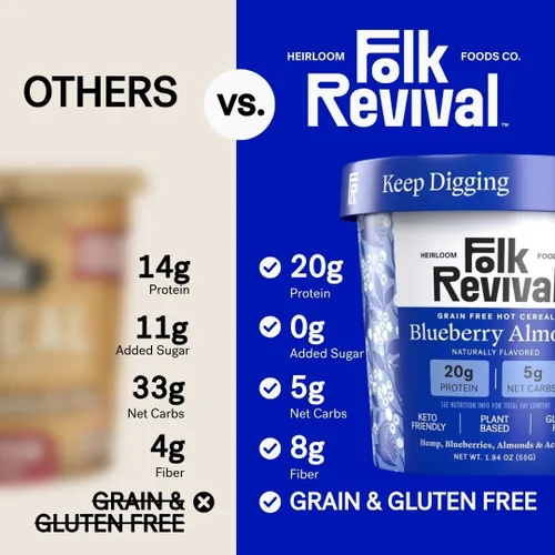 Miniatura 7 de Folk Revival Blueberry Almond Keto Instant 'Oatmeal' – 0.71 oz de proteína, 0.71 oz de carbohidratos netos, alto en fibra, sin OMG, sin gluten