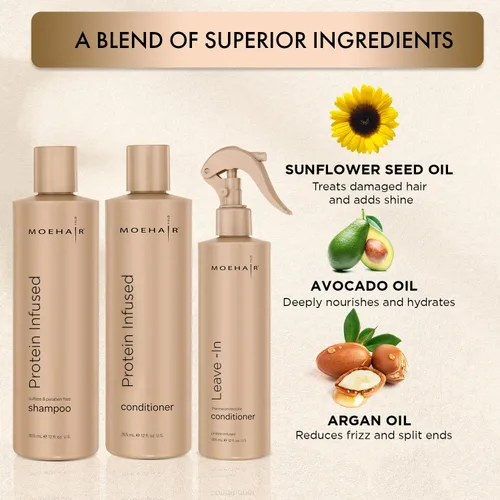 Miniatura 2 de Moehair Trio Pack Combo de champú y acondicionador con infusión de proteínas con acondicionador sin enjuague Hidrata el cabello seco y dañado