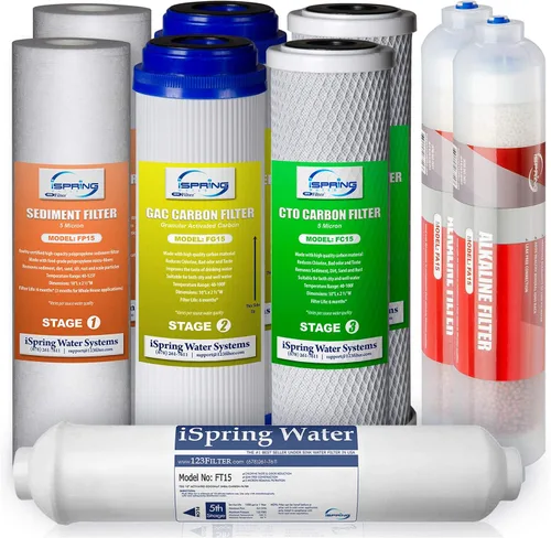 Miniatura 2 de iSpring F9K - Juego de cartuchos de repuesto de filtro de agua de ósmosis inversa de 1 año para sistemas de filtración de ósmosis inversa mineral