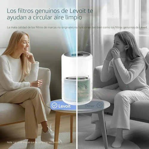Miniatura 3 de LEVOIT Filtro de repuesto original Core 300-P, Filtros Core 300-RF purificador de aire Core300S, compatible con el modo de suspensión HEPA, carbón