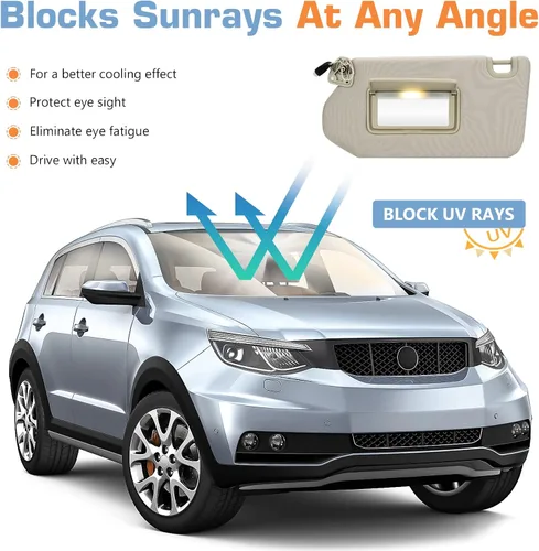 Miniatura 4 de Visera solar lateral izquierda y derecha con luz para Nissan Pathfinder 2013-2018, para Infiniti QX60 2014-2017, para Infiniti JX35 2013, repuesto