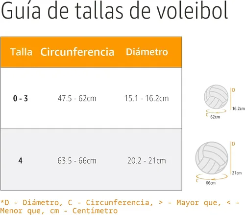 Miniatura 3 de Molten FLISTATEC Voleibol