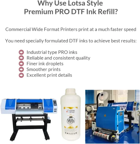 Miniatura 2 de LOTSA. STYLE Premium PRO DTF - Recambio de tinta para impresoras de inyección de tinta, impresión de película de transferencia de calor, edición