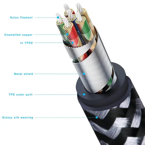 Miniatura 6 de Cable Lightning a MIDI USB OTG tipo B para iPhone seleccionados, modelos de iPad para controlador midi, instrumento de música electrónico, teclado